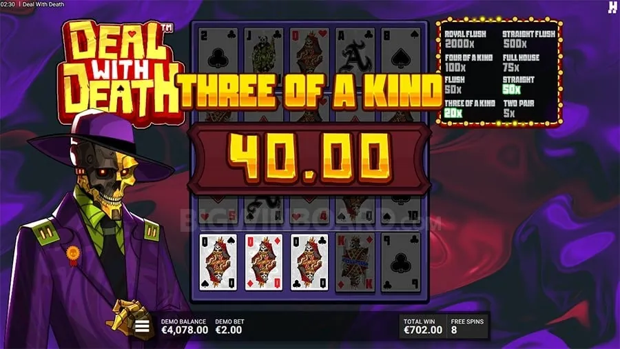 Beginner's Guide to Poker